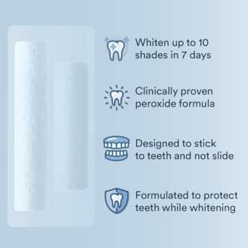 Auraglow Teeth Whitening Strips, Sensitive Whitening Strips, 14 Whitening Treatments, 8% Hydrogen Peroxide with Nano Hydroxyapatite (nHAp) to Reduce Sensitivity and Protect Enamel, 28 Strips, Mint