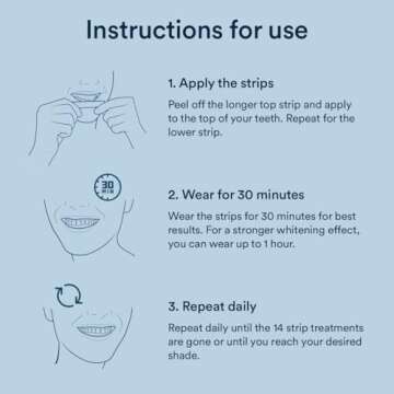 Auraglow Teeth Whitening Strips, Sensitive Whitening Strips, 14 Whitening Treatments, 8% Hydrogen Peroxide with Nano Hydroxyapatite (nHAp) to Reduce Sensitivity and Protect Enamel, 28 Strips, Mint