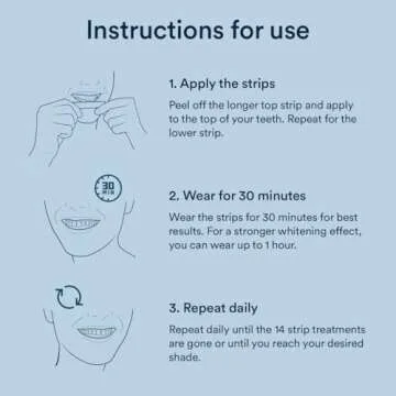 Auraglow Teeth Whitening Strips, Sensitive Whitening Strips, 14 Whitening Treatments, 8% Hydrogen Peroxide with Nano Hydroxyapatite (nHAp) to Reduce Sensitivity and Protect Enamel, 28 Strips, Mint