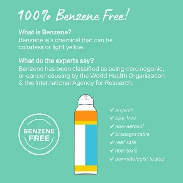 Thinksport Kid's Safe Sunscreen SPF 50 Plus 3oz