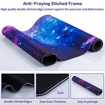 Canjoy Gaming Mouse Pad Extra Large for Work and Play