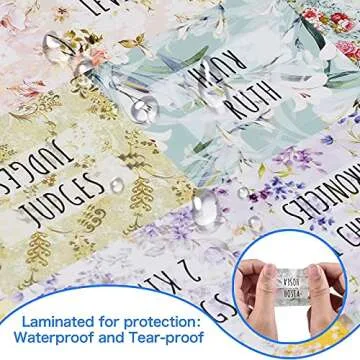 Bible Tabs for Easy Navigation, Large Print & Customizable