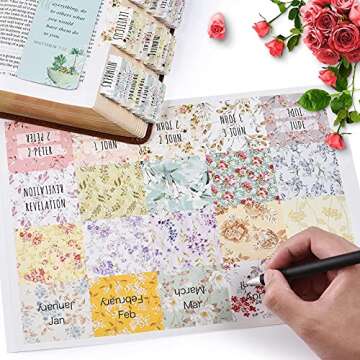 Bible Tabs for Easy Navigation, Large Print & Customizable