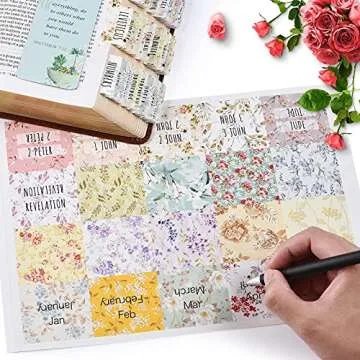 Bible Tabs for Easy Navigation, Large Print & Customizable