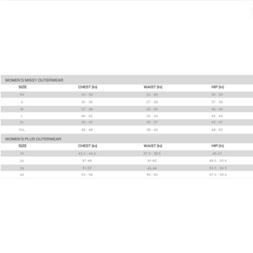 Levi's Faux Leather Belted Motorcycle Jacket for Women