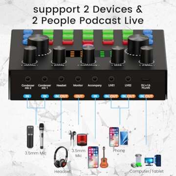 Podcast Equipment Bundle for Professional Audio Creation