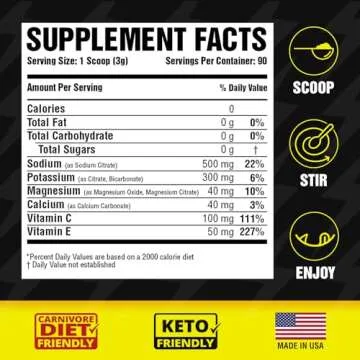 Carnivore Electrolytes: Premium Hydration Powder for Carnivore Diet - Balanced Electrolyte Support, Zero Carb, Keto Friendly - Supplement for Optimal Energy & Recovery - 90 Servings (Unflavored)