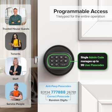 Door Lock Knob with Keypad Keyless Entry Door Knob Electric Coded Indoor Door Knob for Interior Doors Thickness up to 2-1/4", Bedroom, Home Office, Garage, 4xAA Alkaline Battery, M1 Black