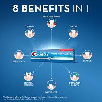 Crest Pro-Health Clean Mint Toothpaste,4.6 Ounce (Pack of 3)