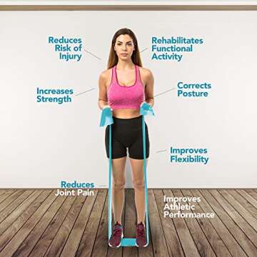 Meglio Resistance Bands | Latex-Free Workout Bands for Rehab