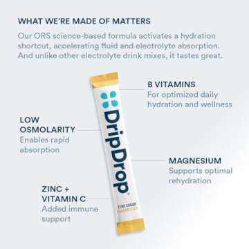 DripDrop Hydration - Zero Sugar Passion Fruit Mix
