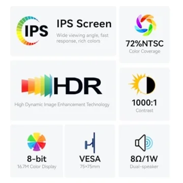 AYY Portable Monitor for Laptop 15 Inch