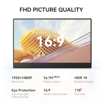 AYY Portable Monitor for Laptop 15 Inch