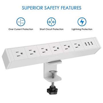 CCCEI Metal 6 Outlet Clamp Power Strip with USB Ports