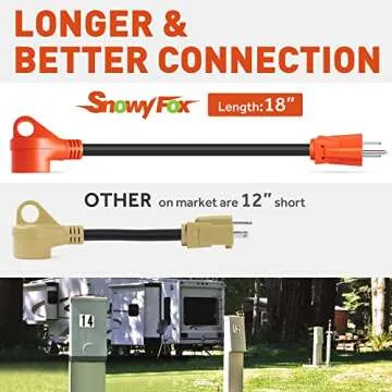 Snowy Fox RV 15Amp to 30Amp Electrical Adapter - 15 Male to 30 Female Camper Power Electric Adapter Power Cord with Innovative 180 Degree Bend Design Easy Ergonomic Handle, 18inches 12AWG 125V/1875W