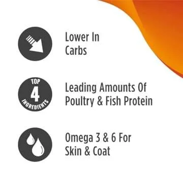 Nulo Freestyle Cat & Kitten Food, Premium Grain-Free Dry Small Bite Kibble Cat Food, High Animal-Based Protein with BC30 Probiotic for Digestive Health Support