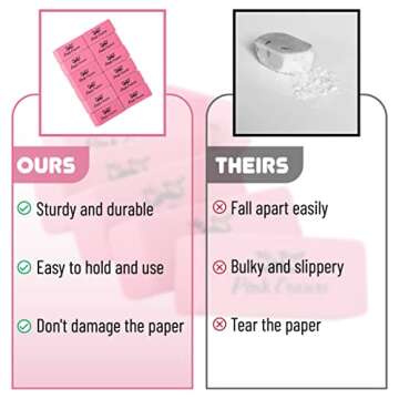 Mr. Pen Pink Pencil Erasers, Large, Pack of 12