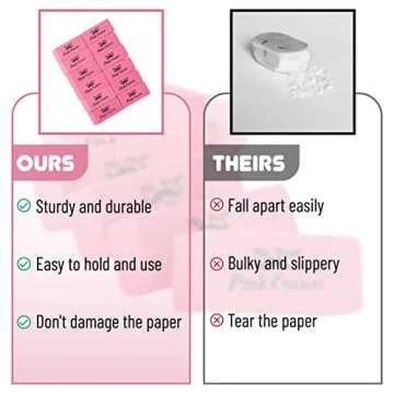 Premium Mr. Pen Pink Erasers Pack of 12 for Easy Use