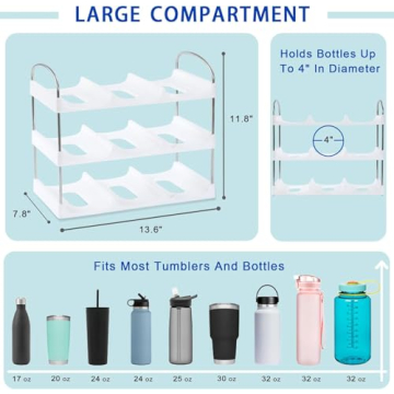 LANDNEOO Stackable Water Bottle Organizer for Home Use