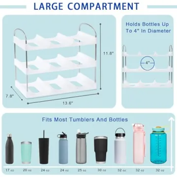 LANDNEOO Stackable Water Bottle Organizer for Home Use