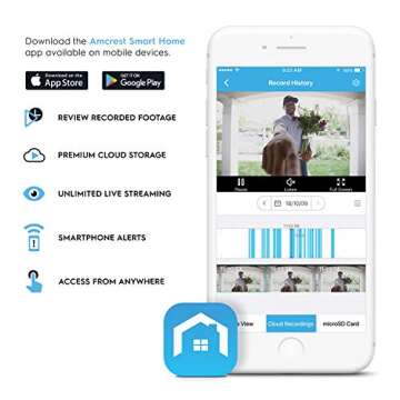 Amcrest 1080P Video Doorbell Camera Pro with 2-Way Audio