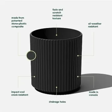 Veradek Demi Planter | Stylish & Durable Round Planter