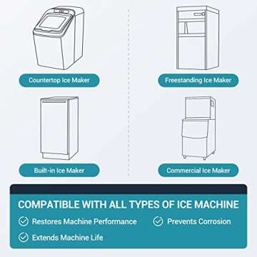 Gevi Ice Maker Cleaner & Descaler for All Brands