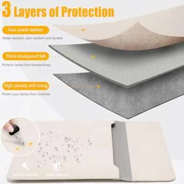 HYZUO 13.3-14 Inch Laptop Sleeve Case with Stand Feature for MacBook Pro 14 M4/M3/M2/M1 Pro/Max 2024-2021, MacBook Pro/Air 13.3, 13.5-13.8 Surface Laptop, HP Specter X360 13/14, Beige