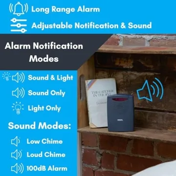 Secure Your Home with Motion Sensor Alarm