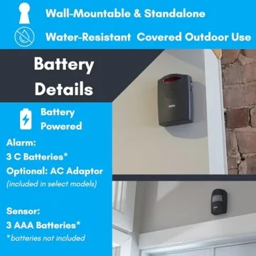 Secure Your Home with Motion Sensor Alarm