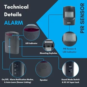 Secure Your Home with Motion Sensor Alarm