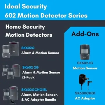 Secure Your Home with Motion Sensor Alarm