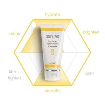 Sanitas Skincare Foot Repair 2 ounces, a cracked heel balm