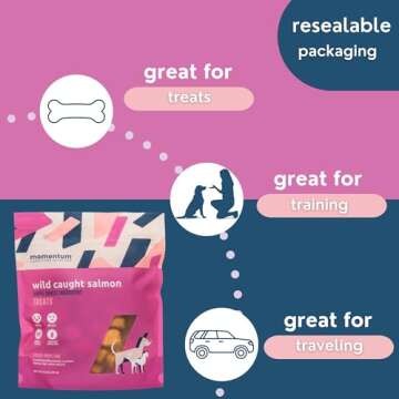 Wild-Caught Salmon Treats for Dogs & Cats - High Protein