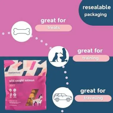Wild-Caught Salmon Treats for Dogs & Cats - High Protein