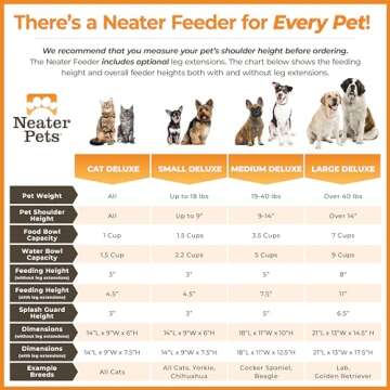 Neater Feeder Deluxe Mess Proof Dog Bowls Elevated for Small Breeds – Made in USA – No Spill Raised Dog Food Bowl Stand – Stainless Steel Dog Food and Water Bowl Set – Non-Tip & Non-Skid – Bronze
