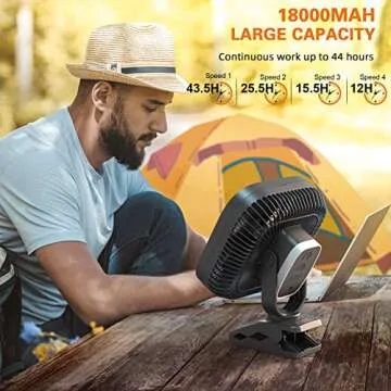 Rechargeable Portable Fan with Light, 8-inch Battery Operated Clip on Fan, 20000mAh 78 Hours Work Time, Quiet, Strong Airflow USB Fan, 4 Speeds Personal Fan, Ideal for Outdoor Camping Hurricane