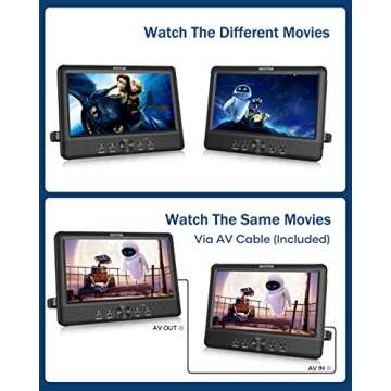 WONNIE 10.5" Two Car DVD Players Portable Dual Screen Headrest Video Player, Play a Same or Two Different Movies with 5-Hour Rechargeable Battery,2 AC Adapters,2 Mounting Brackets,Support USB/SD Card