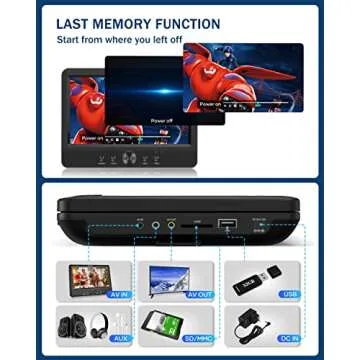 WONNIE 10.5" Two Car DVD Players Portable Dual Screen Headrest Video Player, Play a Same or Two Different Movies with 5-Hour Rechargeable Battery,2 AC Adapters,2 Mounting Brackets,Support USB/SD Card