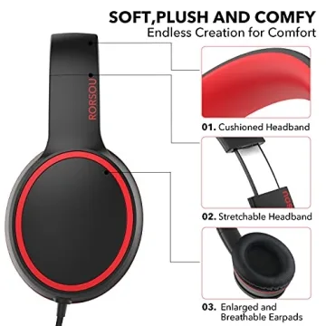 RORSOU R10 On-Ear Headphones Hi-Fi Sound Lightweight