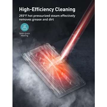 Aspiron Steamer with 21 Accessories, Portable Multipurpose Steam Cleaner for Car 5 Mins Heating with 1.5L Tank, Heavy Duty Steam Cleaner Carpet and Upholstery, Floors, Tiles, Car