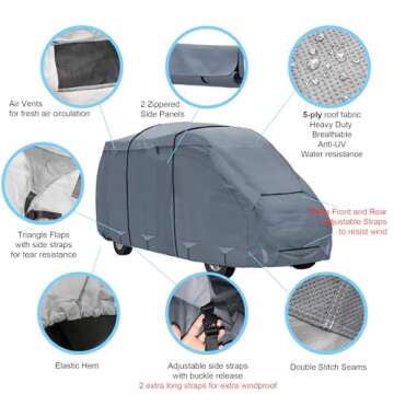 GEARFLAG Class B RV Cover with Windproof Side-Straps for Ultimate Protection