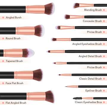 Makeup Travel Case with Adjustable Dividers and Brushes