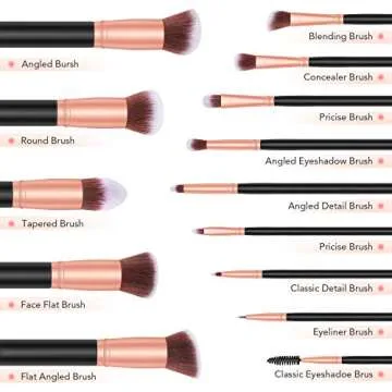 Makeup Travel Case with Adjustable Dividers and Brushes