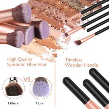 Makeup Travel Case with Adjustable Dividers and Brushes