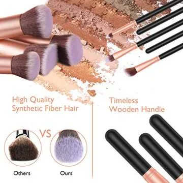 Makeup Travel Case with Adjustable Dividers and Brushes