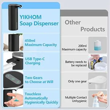 YIKHOM Automatic Liquid Soap Dispenser, Touchless, 5 Level Adjustable Sensor Electric Dish Soap Dispenser, 15.37 oz/450mL Hand Soap Dispenser, USB C Rechargeable for Bathroom Kitchen