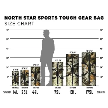 Durable North Star Sports SD1430 Duffle Bag - Ideal for Adventures