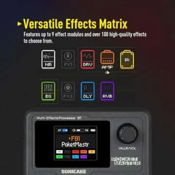 SONICAKE Pocket Master-Multi Effects Guitar Pedal with 9 Effects Modules 100 Drum Rhythms and Looper 100 Presets 20 Amp/Cab Electric Guitar Effects Processor OTG USB Audio Interface BT (Grey)