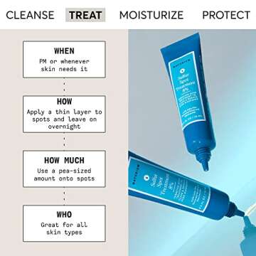 Naturium Sulfur Spot Treatment 8%, Plus Niacinamide & Fermented Reishi, Targeted Blemish Skin Care, 0.5 oz